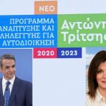 Πρόγραμμα κοινωφελούς εργασίας:Προσλήψεις στην Δυτική Μακεδονία