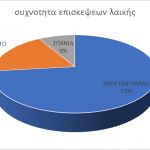 Καλλιόπη Βέττα: «Η επόμενη ημέρα πρέπει να βρει όρθια τη μικρή και μεσαία επιχειρηματικότητα – Οι προτάσεις του ΣΥΡΙΖΑ για την οικονομία»