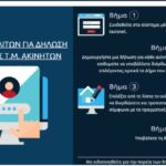 Έκτακτη σύσκεψη φορέων για την πορεία της πανδημίας με πρωτοβουλία του δημάρχου Κοζάνης Λάζαρου Μαλούτα