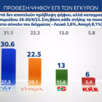 Γρεβενά: Αυτός είναι ο 28χρονος τραυματίας της έκρηξης που νοσηλεύεται σε κρίσιμη κατάσταση στο «Παπανικολάου»