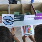 Πραγματοποιήθηκε ο δεύτερος κύκλος του διαγωνισμού επιχειρηματικών ιδεών της Μονάδας Επιχειρηματικότητας του Πανεπιστημίου Δυτικής Μακεδονίας