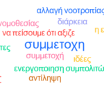 Πραγματοποιήθηκε ο δεύτερος κύκλος του διαγωνισμού επιχειρηματικών ιδεών της Μονάδας Επιχειρηματικότητας του Πανεπιστημίου Δυτικής Μακεδονίας