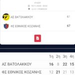 Ελληνικός Ερυθρός Σταυρός: Μνημόσυνο Ευεργετών & Εθελοντριών Αδερφών του Περιφερειακού Τμήματος Ε.Ε.Σ. Κοζάνης