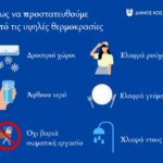 Δυτική Μακεδονία: Η δημοτική ακίνητη περιουσία στο επίκεντρο – Πρωτιά για τα Γρεβενά στο Κτηματολόγιο